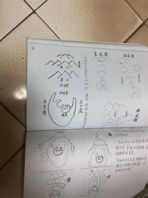 河圖洛書應用|道之源——河圖洛書